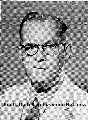 B.P. Peiliker Schrils, uit: Krafft, Oude families van de N.A.